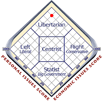 politicalquiz.png